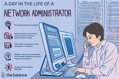 System Administrators