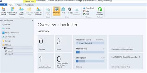 VMM Overview