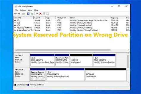 System Reserved Partition or EFI System Partition on wrong drive