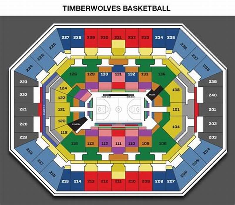 T Wolves Seating Chart
