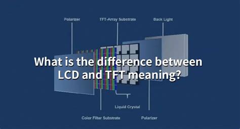 TFT screen technology
