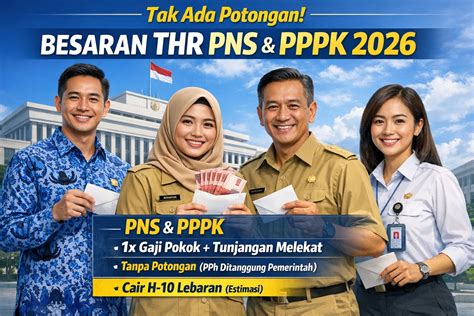 P3K Dapat THR? Simak Faktanya Biar Nggak Penasaran!