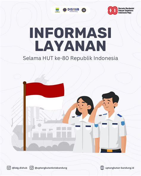 TMB di Indonesia