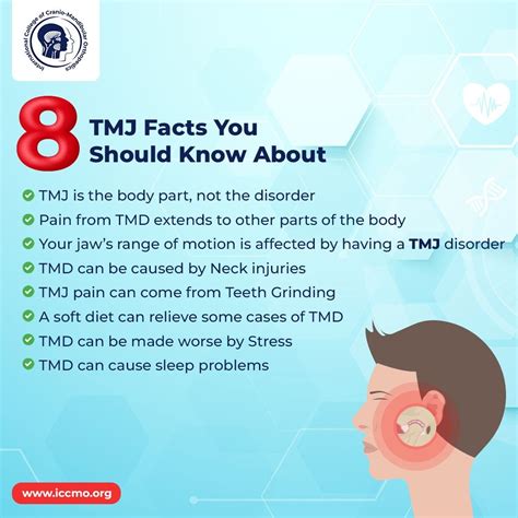 Fakta Menarik TMJ