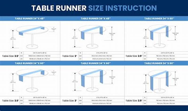 Table Runner Size Chart For Round Table