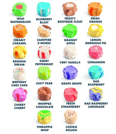 Taffy Flavor Chart