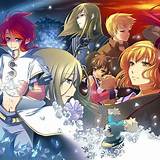 Biografia Tales Of The Abyss