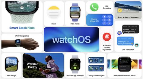 Tampilan watchOS