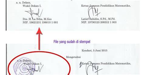 Tanda Tangan dan Tanggal