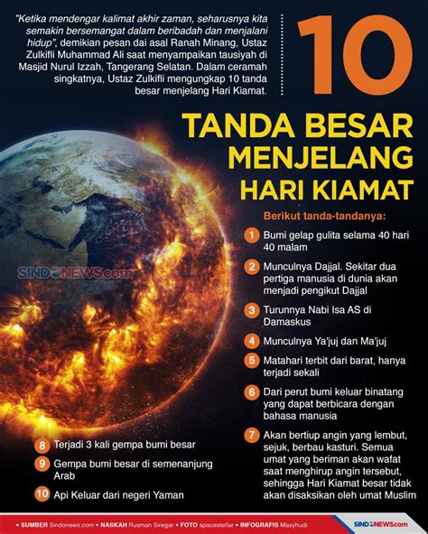 Tanda-Tanda Kiamat