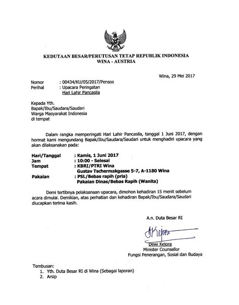 Tanggal surat