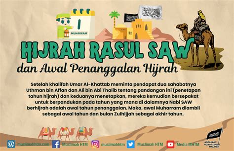 Tantangan Hijrah