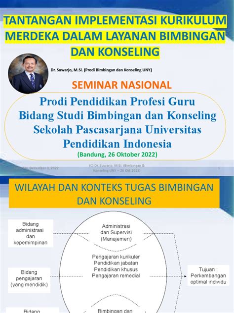 Tantangan Implementasi
