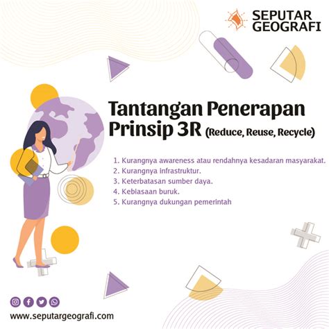 Tantangan Menerapkan 3R