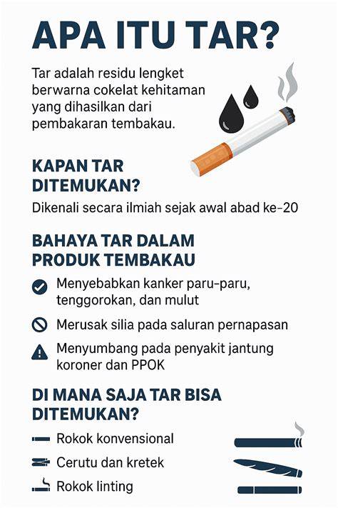 Tar Rokok Musuh Tersembunyi