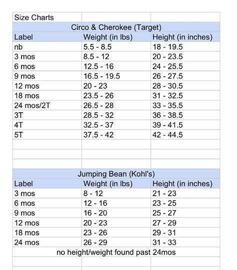 Target Clothing Size Chart