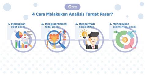 Target Pasar Ertiga