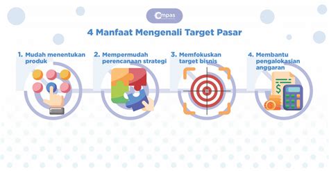 Target Pasar yang Berbeda