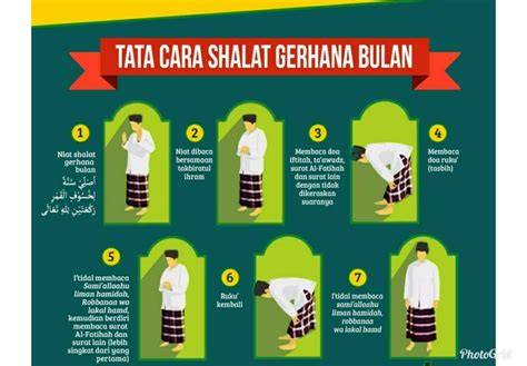 Tata Cara Sholat