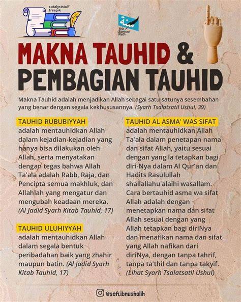 Tauhid Uluhiyyah