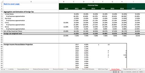 Tax Provision Template