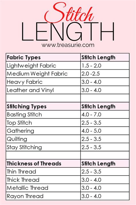 Taylor Stitch Size Chart
