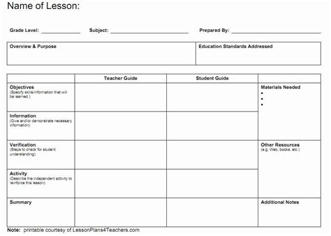 Teachers Pay Teachers Lesson Plan Template
