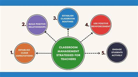 Teachers in classroom