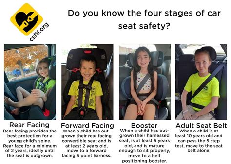 Teaching Your Child How to Use Safety 1st Booster Seat
