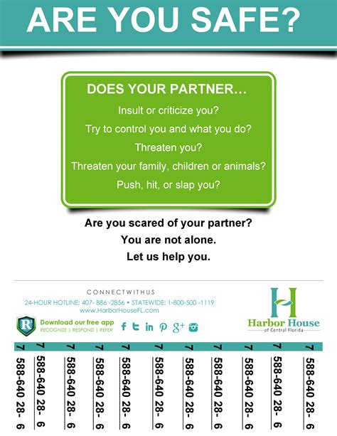 Tear Off Flyer Template Google Docs