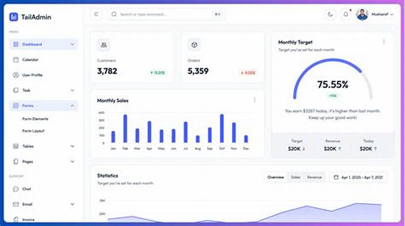 Tech Clean Simple Admin Template