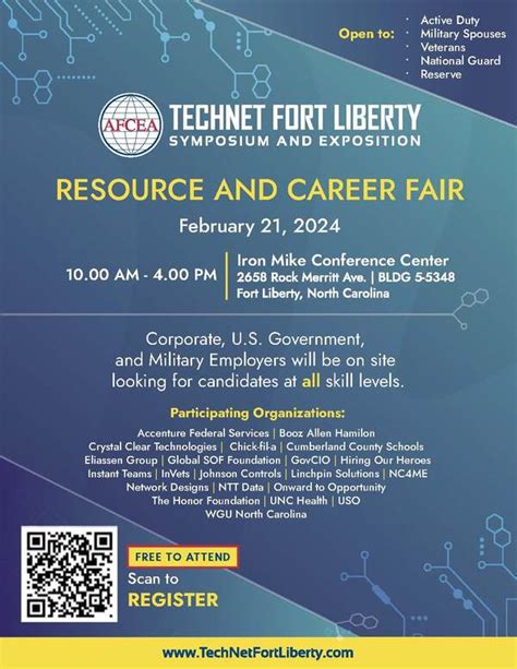 Technet Career Fair