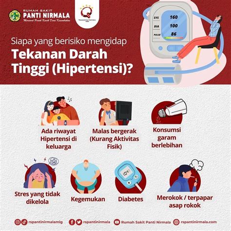 Tekanan Darah Tinggi