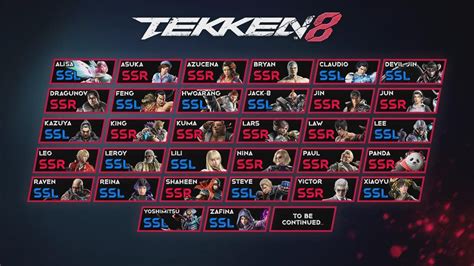 Tekken Sidestep Chart