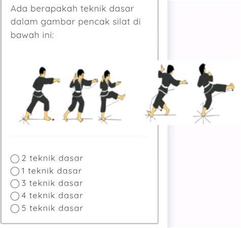 Teknik Dasar yang Benar