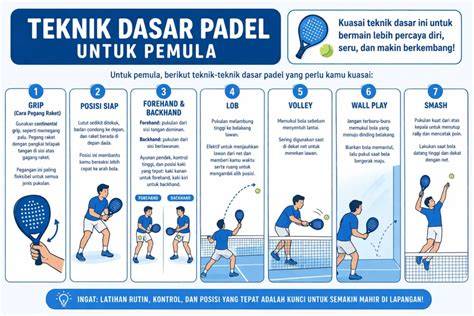 Teknik Pukulan Padel
