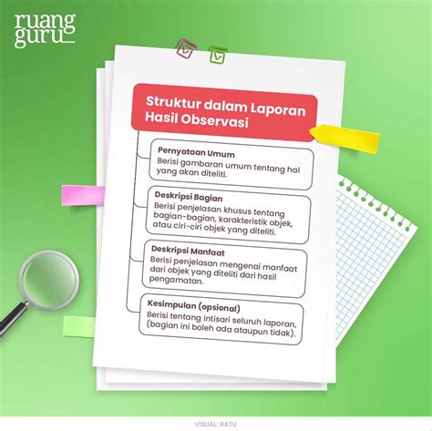 Teks Laporan Observasi
