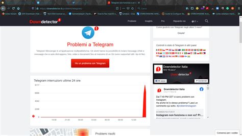 Telegram Down