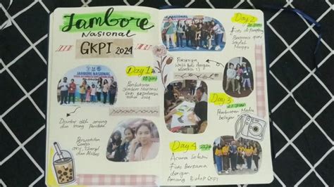 Tema Jurnal Visual Populer