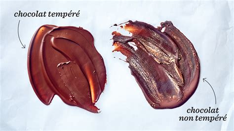 Tempérage du chocolat