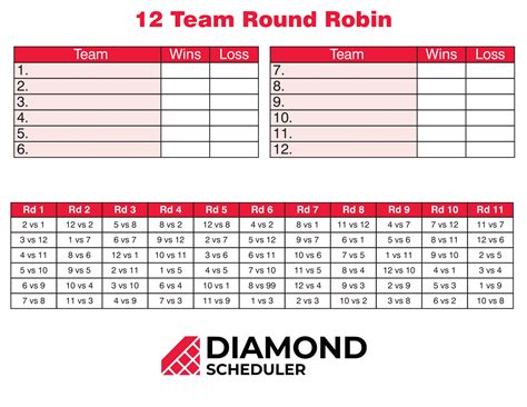 Template 12 Team Round Robin