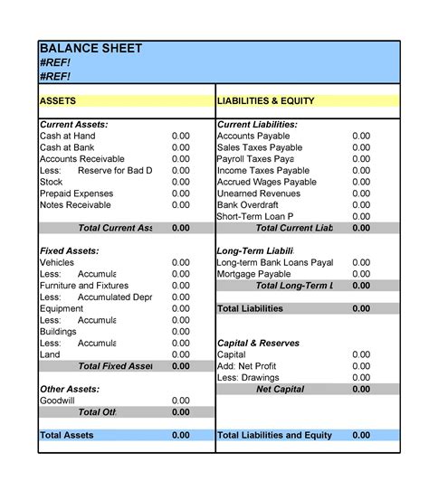 Template Balance Sheet