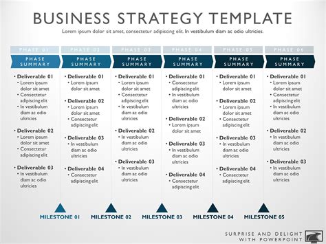 Template Business Strategy