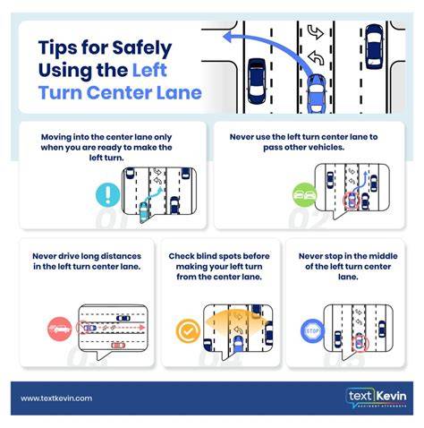 Template Center Lane Closed No Left Turn Shift Right