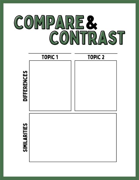 Template Compare And Contrast