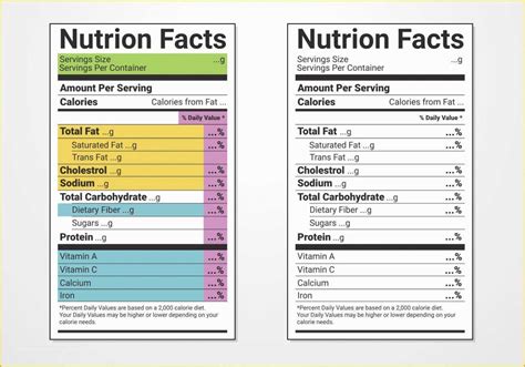 Template Empty Blank Nutrition Facts