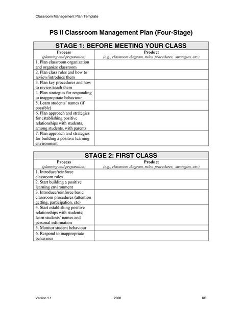 Template For Classroom Management Plan