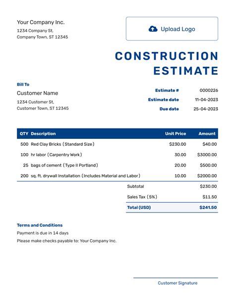 Template For Estimates Construction