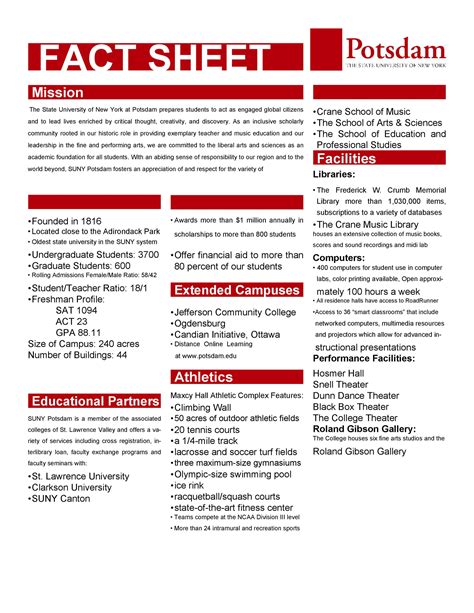 Template For Fact Sheet