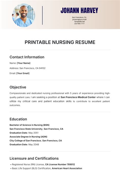 Template For Nursing Resume